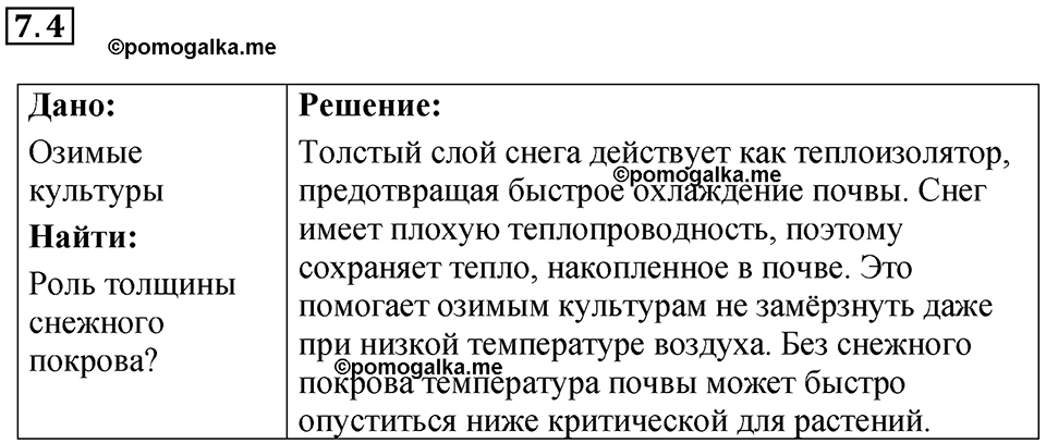 номер 7.4 физика 8 класс Ханнанова рабочая тетрадь 2025 год