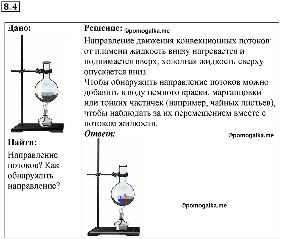 номер 8.4 физика 8 класс Ханнанова рабочая тетрадь 2025 год