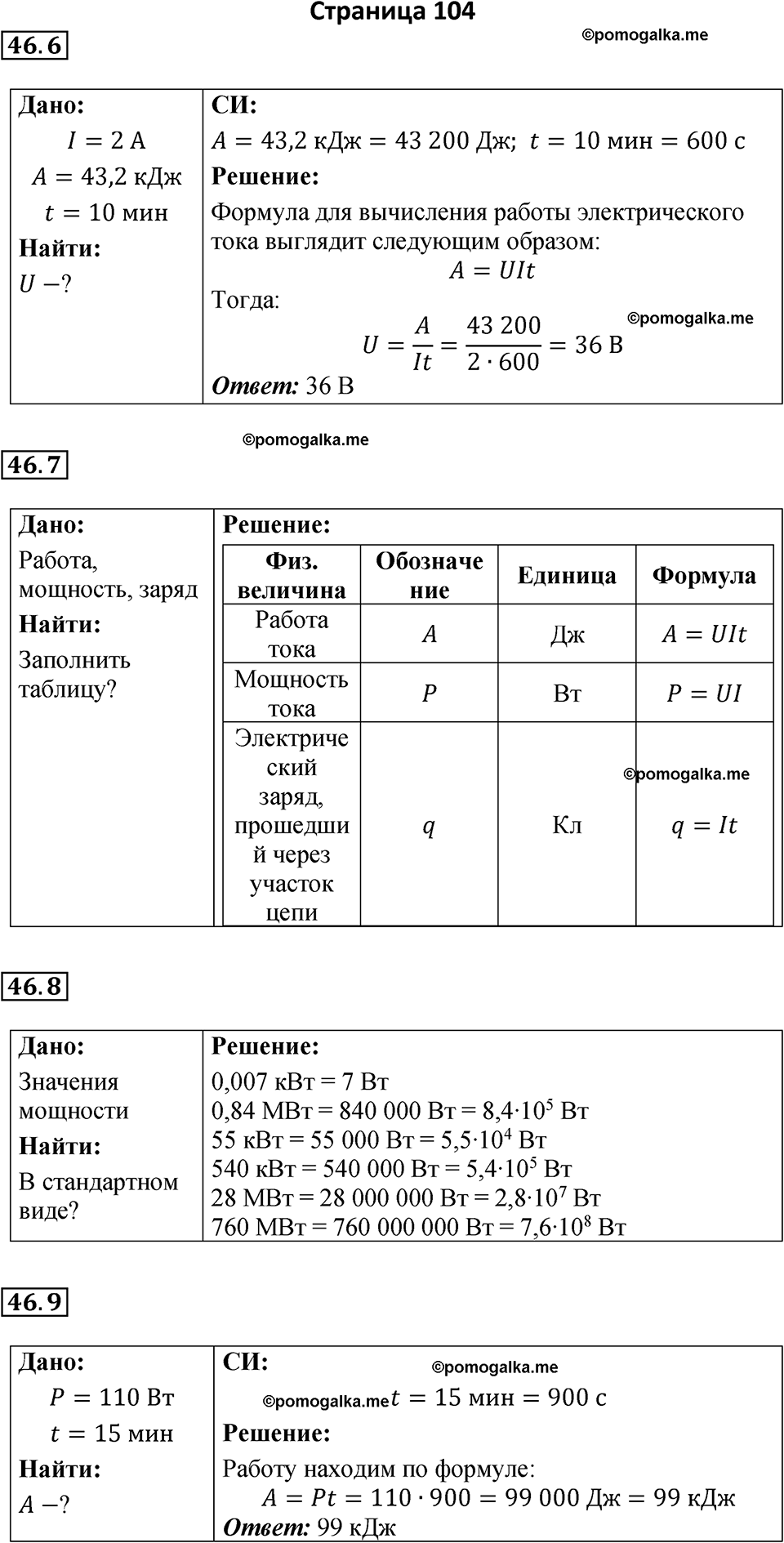 страница 104 физика 8 класс Ханнанова рабочая тетрадь 2025 год