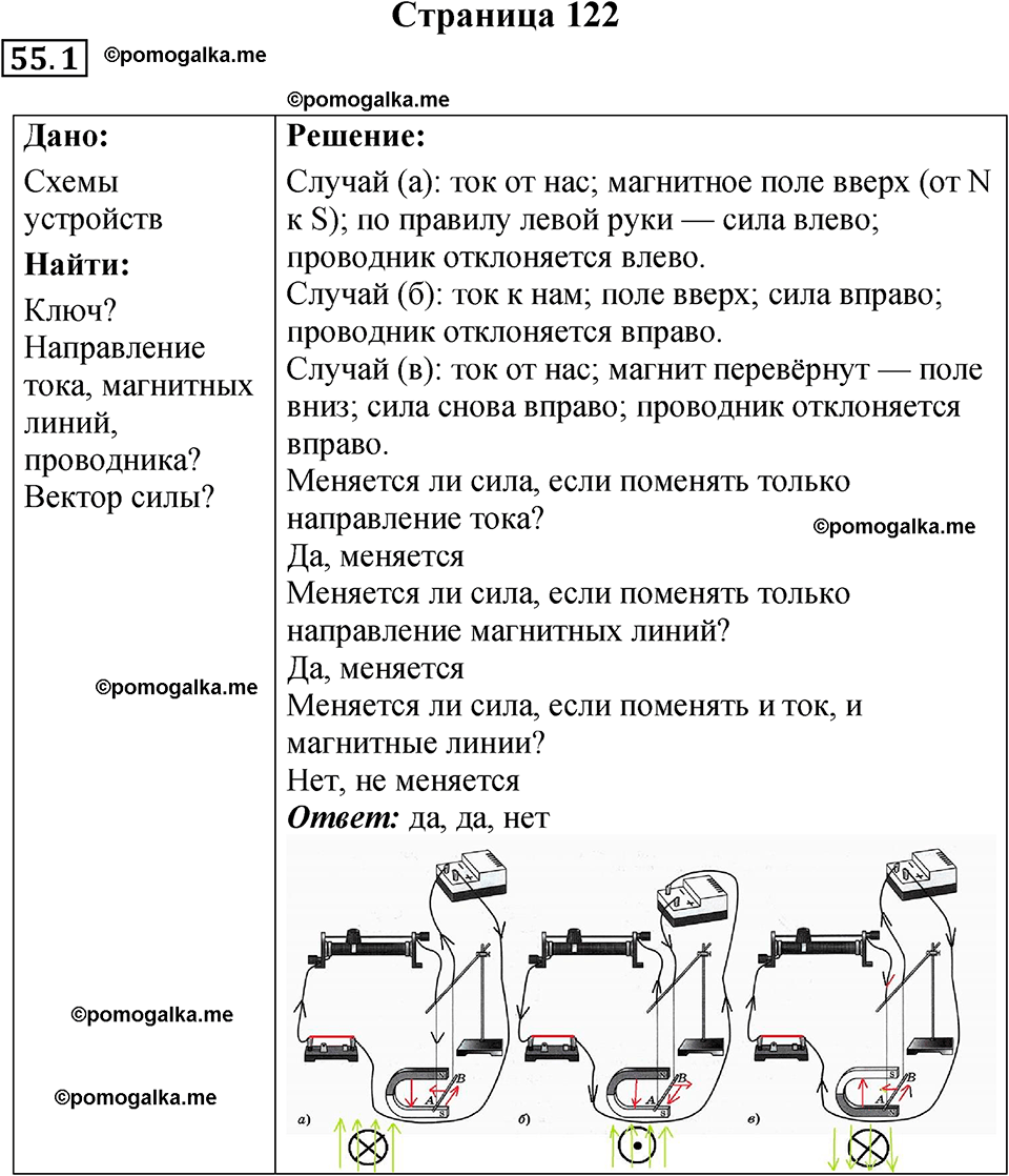 страница 122 физика 8 класс Ханнанова рабочая тетрадь 2025 год