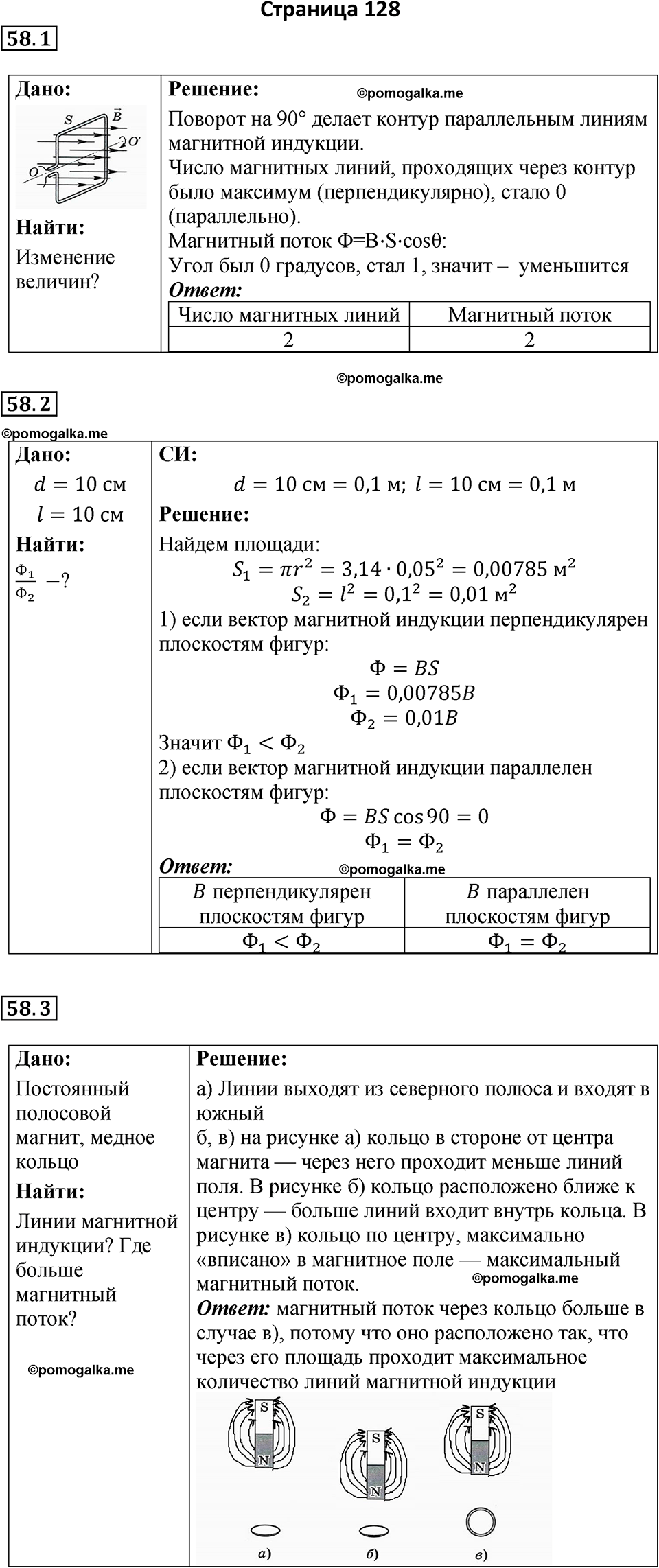 страница 128 физика 8 класс Ханнанова рабочая тетрадь 2025 год