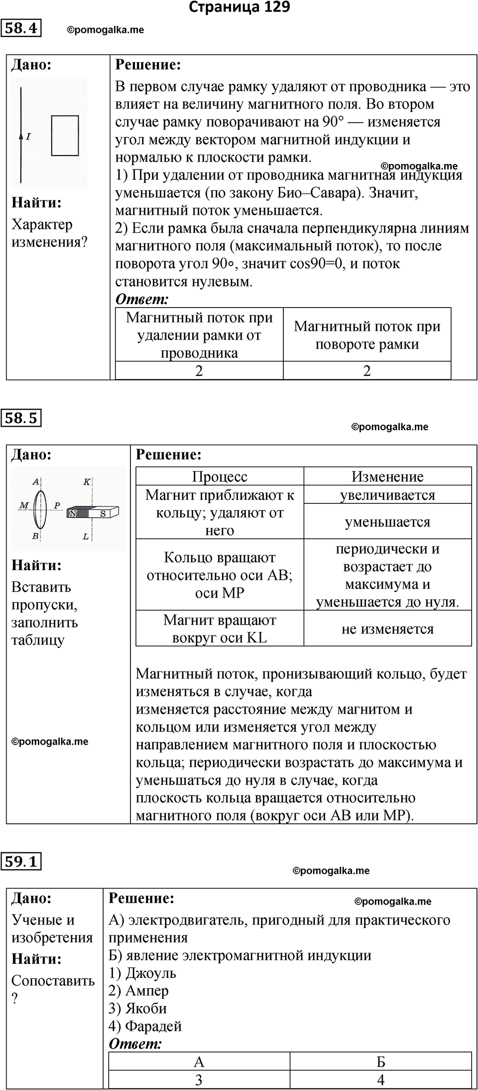 страница 129 физика 8 класс Ханнанова рабочая тетрадь 2025 год
