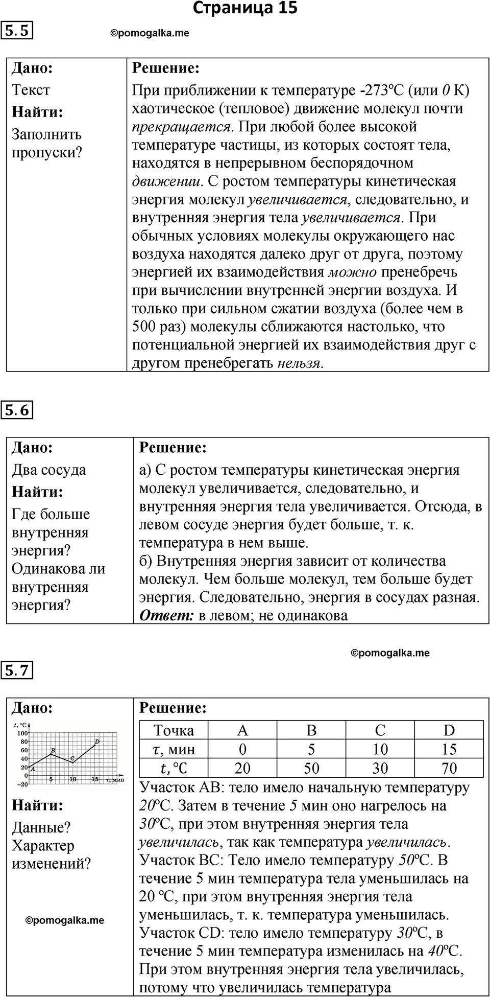 страница 15 физика 8 класс Ханнанова рабочая тетрадь 2025 год