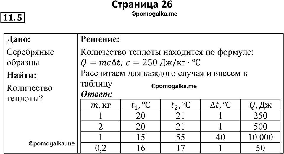 страница 26 физика 8 класс Ханнанова рабочая тетрадь 2025 год