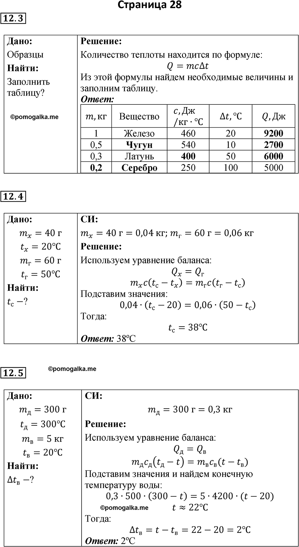 страница 28 физика 8 класс Ханнанова рабочая тетрадь 2025 год