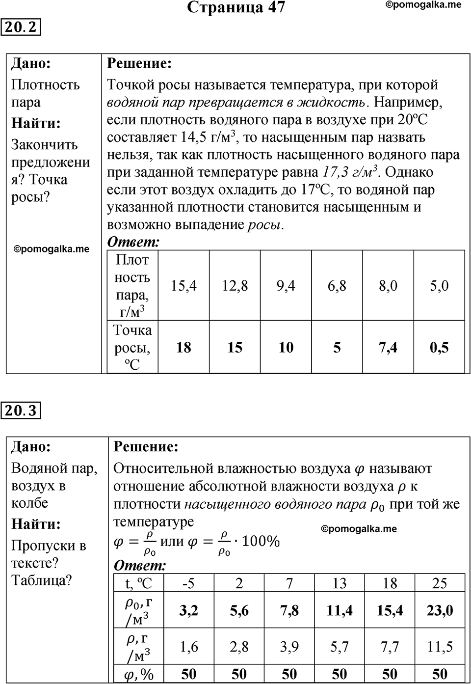 страница 47 физика 8 класс Ханнанова рабочая тетрадь 2025 год