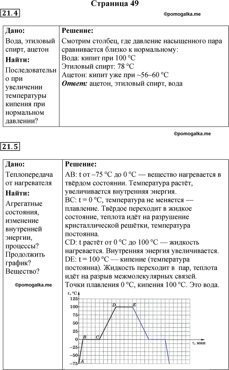 страница 49 физика 8 класс Ханнанова рабочая тетрадь 2025 год