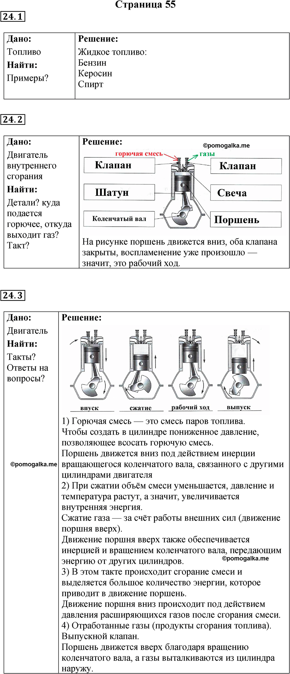 страница 55 физика 8 класс Ханнанова рабочая тетрадь 2025 год