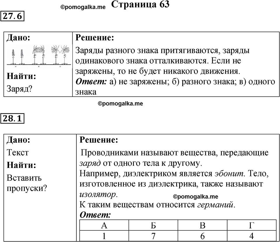 страница 63 физика 8 класс Ханнанова рабочая тетрадь 2025 год