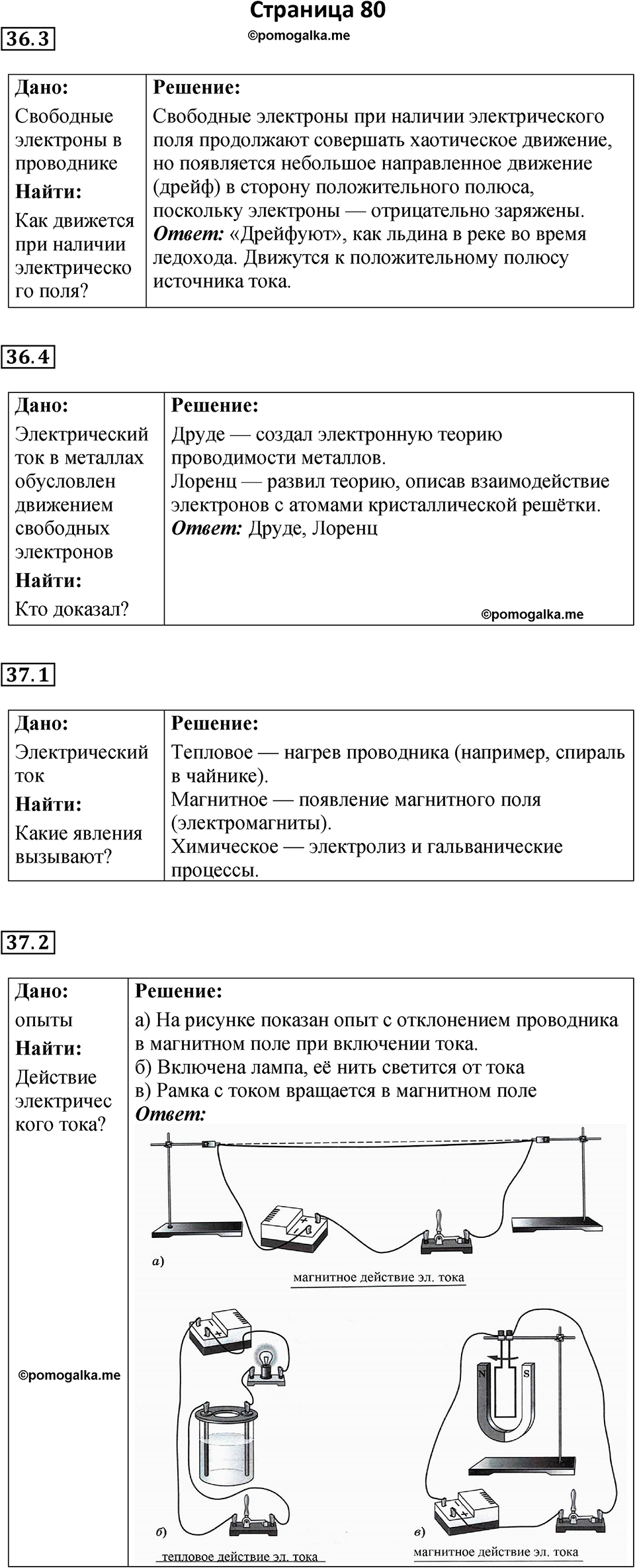 страница 80 физика 8 класс Ханнанова рабочая тетрадь 2025 год