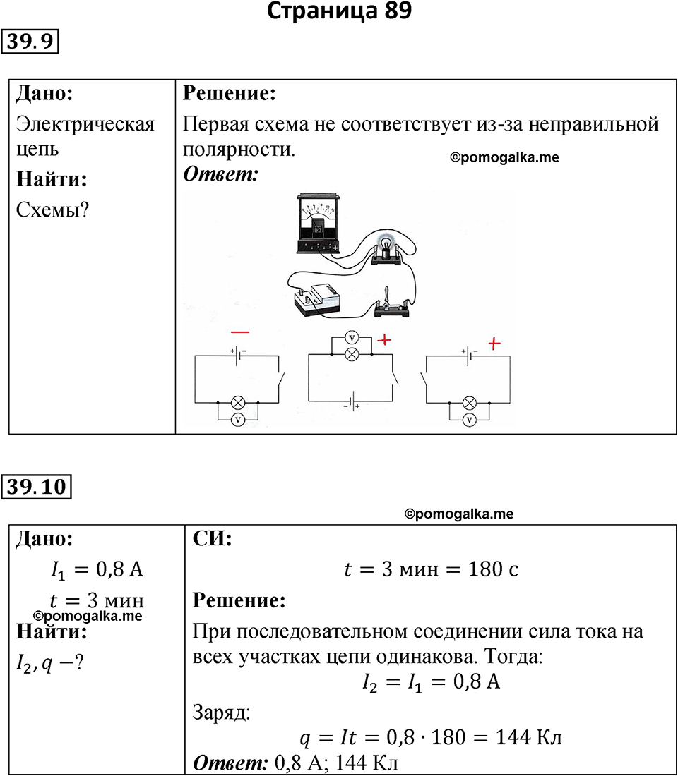 страница 89 физика 8 класс Ханнанова рабочая тетрадь 2025 год