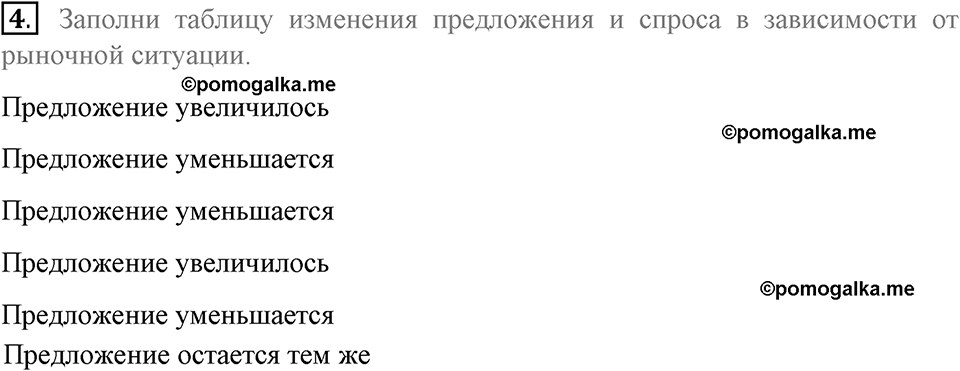 задача №77-81 §20 вопрос №4 рабочая тетрадь по обществознанию 8 класс Котова 8-е издание