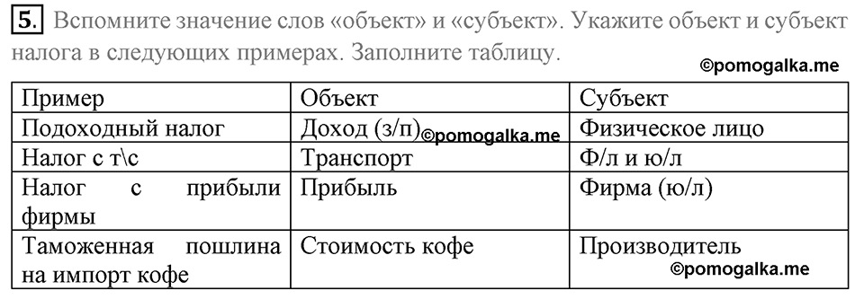 задача №86-89 §23 вопрос №5 рабочая тетрадь по обществознанию 8 класс Котова 8-е издание