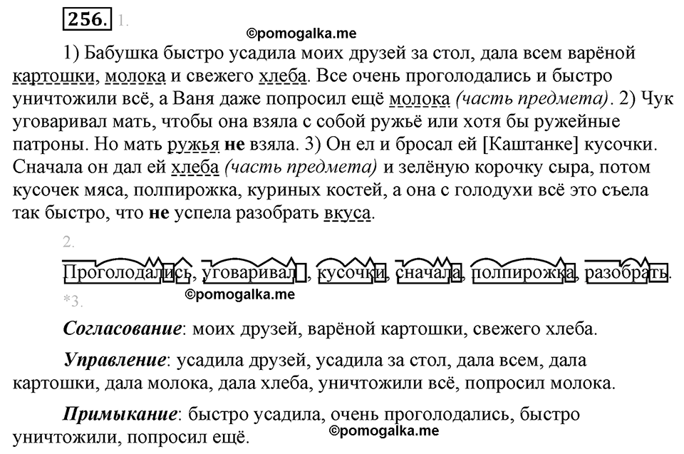 страница 145 упражнение 256 русский язык 8 класс Львова, Львов 2014 год