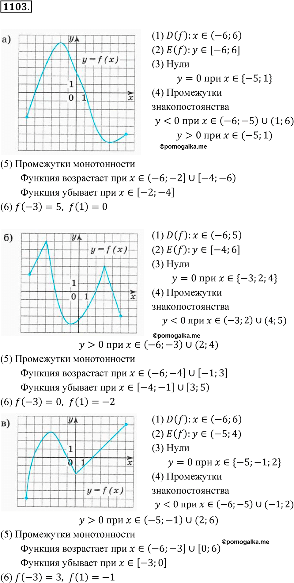 страница 247 номер 1103 алгебра 8 класс Макарычев 2023 год