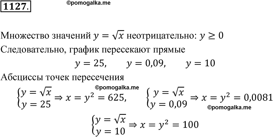 страница 254 номер 1127 алгебра 8 класс Макарычев 2023 год
