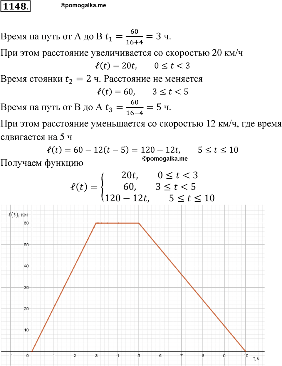 страница 257 номер 1148 алгебра 8 класс Макарычев 2023 год