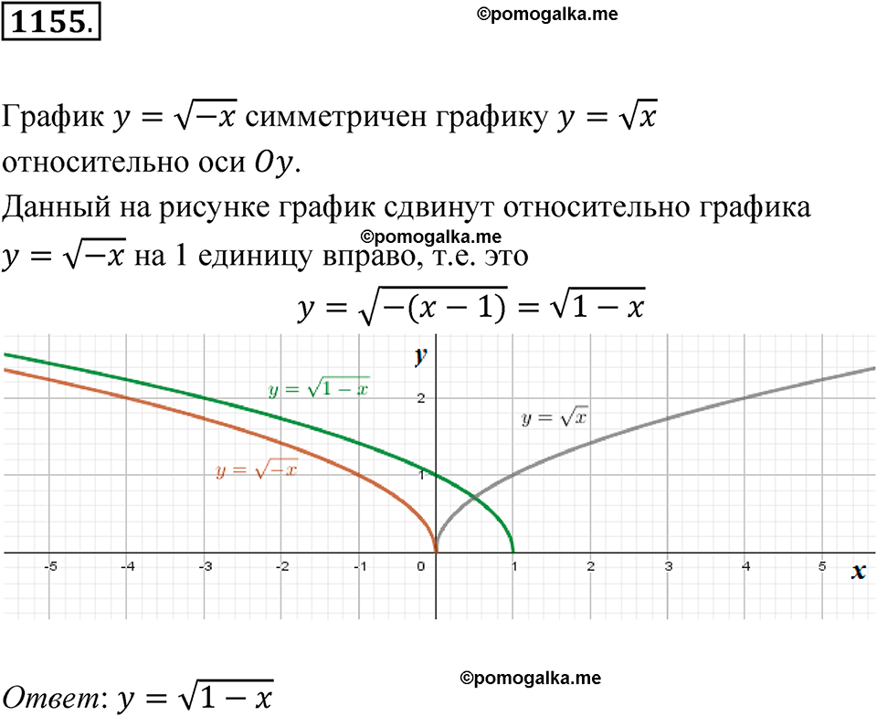 страница 258 номер 1155 алгебра 8 класс Макарычев 2023 год