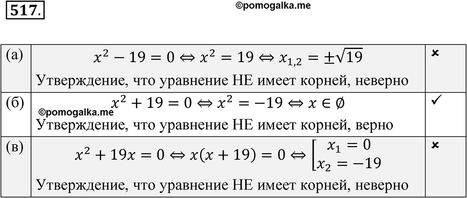 страница 119 номер 517 алгебра 8 класс Макарычев 2023 год
