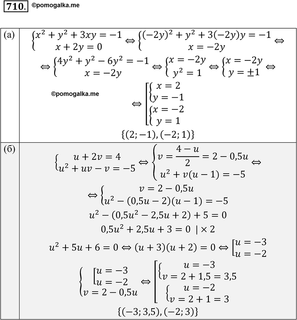 страница 168 номер 710 алгебра 8 класс Макарычев 2023 год