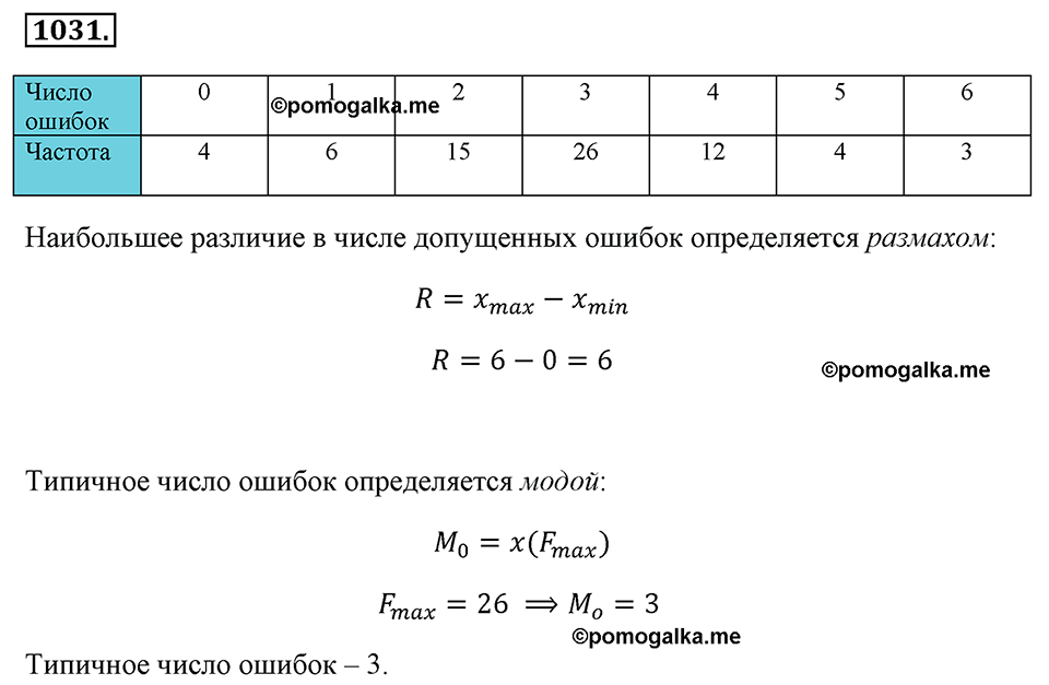 страница 229 номер 1031 алгебра 8 класс Макарычев 2013 год