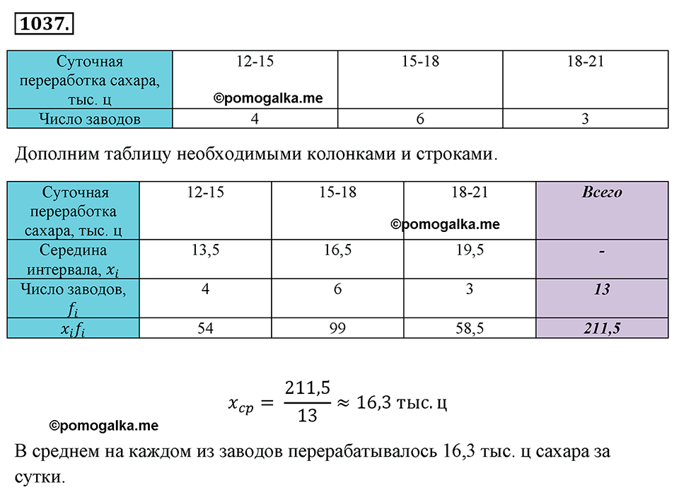 страница 231 номер 1037 алгебра 8 класс Макарычев 2013 год