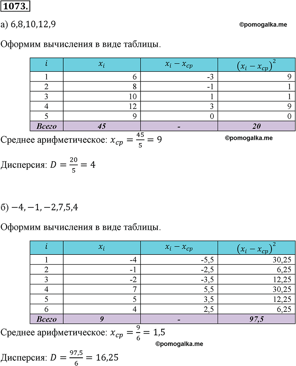 страница 248 номер 1073 алгебра 8 класс Макарычев 2013 год