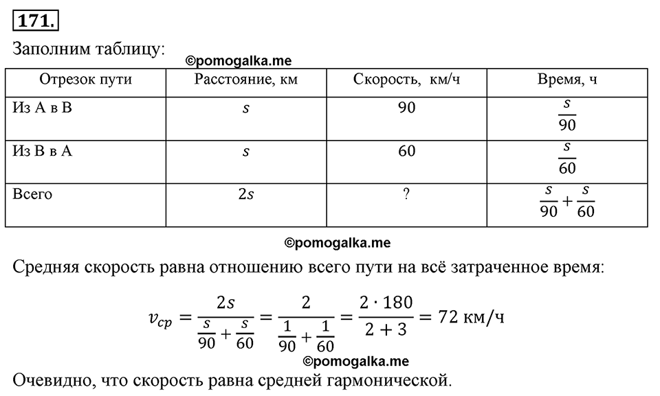 страница 42 номер 171 алгебра 8 класс Макарычев 2013 год
