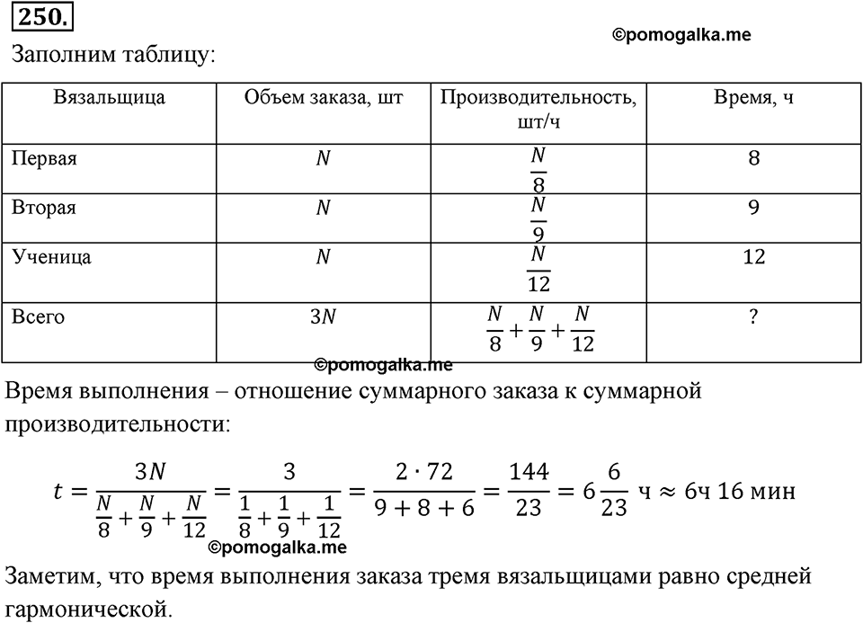 страница 58 номер 250 алгебра 8 класс Макарычев 2013 год