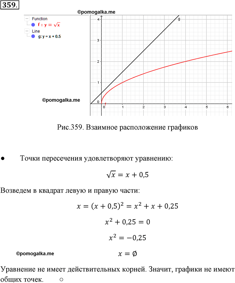 Номер 359 - ГДЗ по алгебре 8 класс Макарычев, Миндюк с ответом и решением