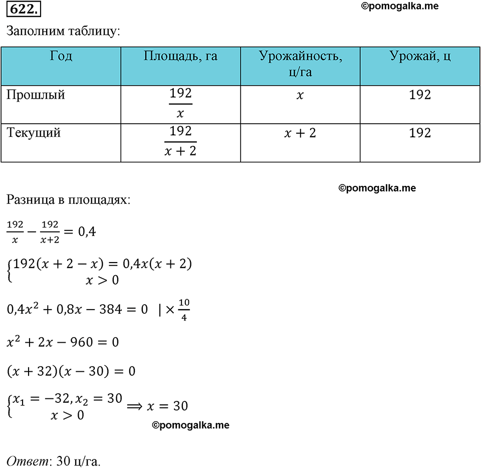 страница 146 номер 622 алгебра 8 класс Макарычев 2013 год