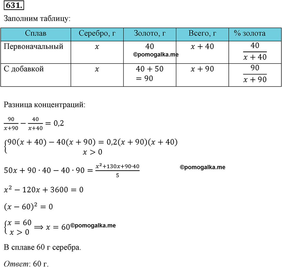 страница 147 номер 631 алгебра 8 класс Макарычев 2013 год