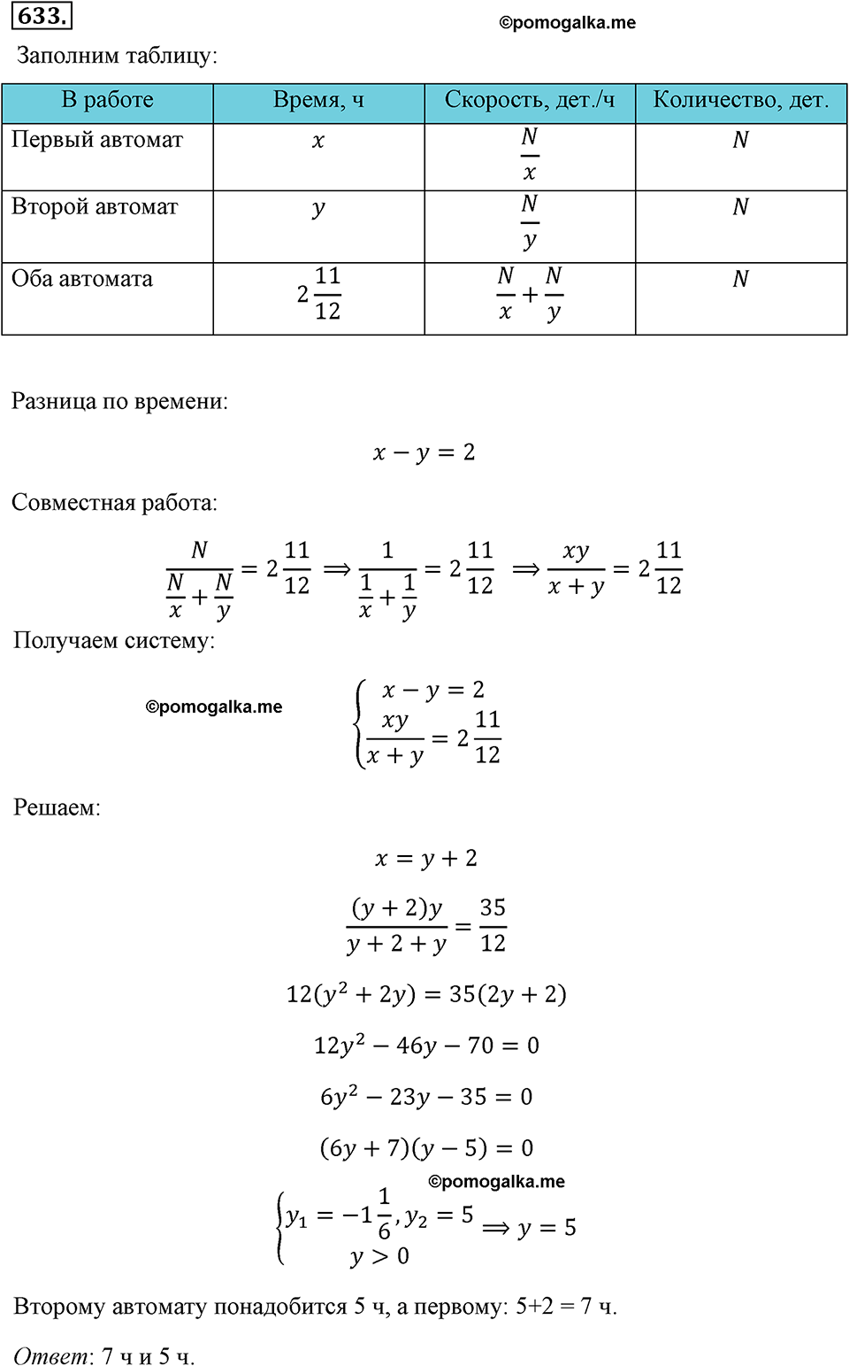 страница 147 номер 633 алгебра 8 класс Макарычев 2013 год