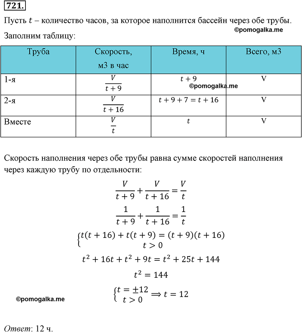 страница 159 номер 721 алгебра 8 класс Макарычев 2013 год