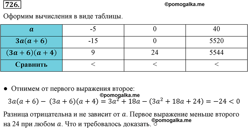 страница 163 номер 726 алгебра 8 класс Макарычев 2013 год