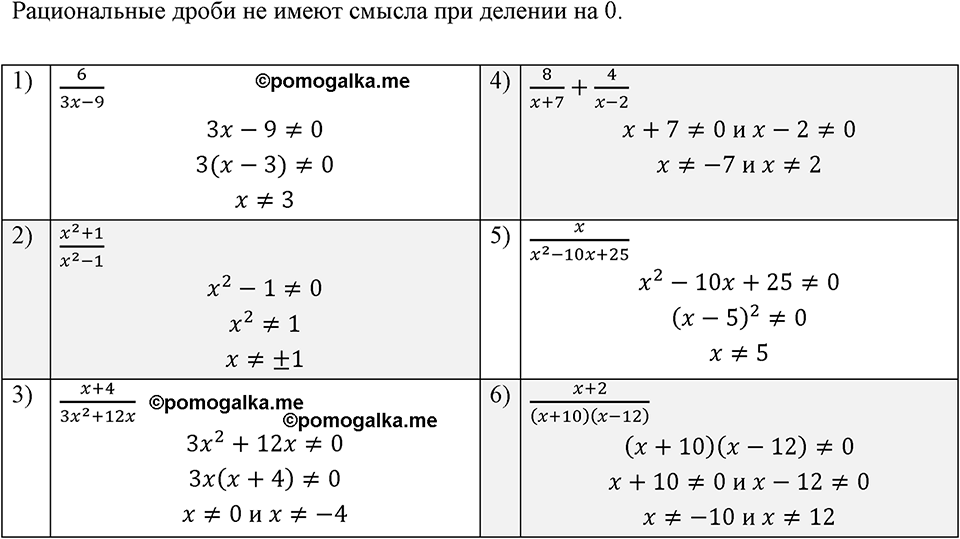 страница 48 номер 200 алгебра 8 класс Мерзляк 2023 год