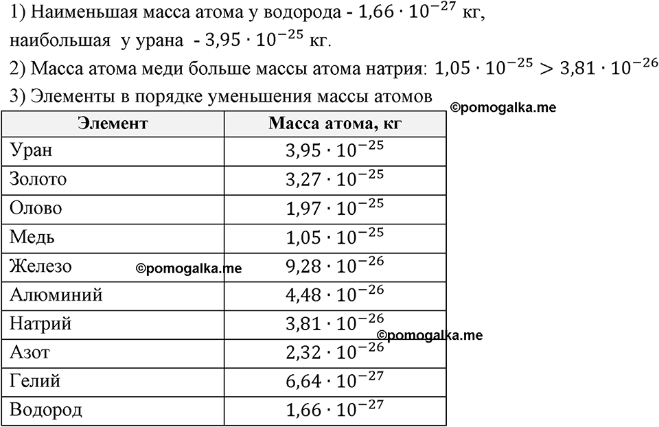 страница 65 номер 263 алгебра 8 класс Мерзляк 2023 год