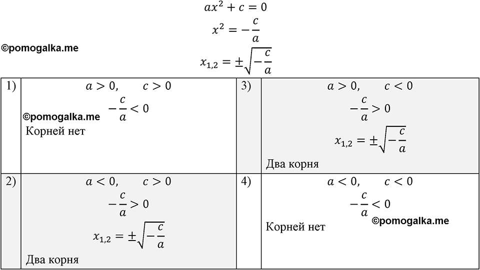 страница 165 номер 681 алгебра 8 класс Мерзляк 2023 год