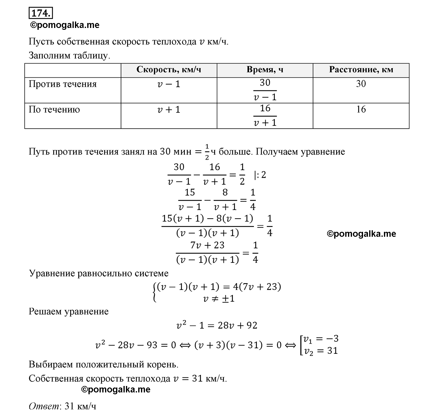 Варинат 1 номер 174 - ГДЗ по алгебре 8 класс Мерзляк, Полонский, Рабинович, Якир  дидактический материал