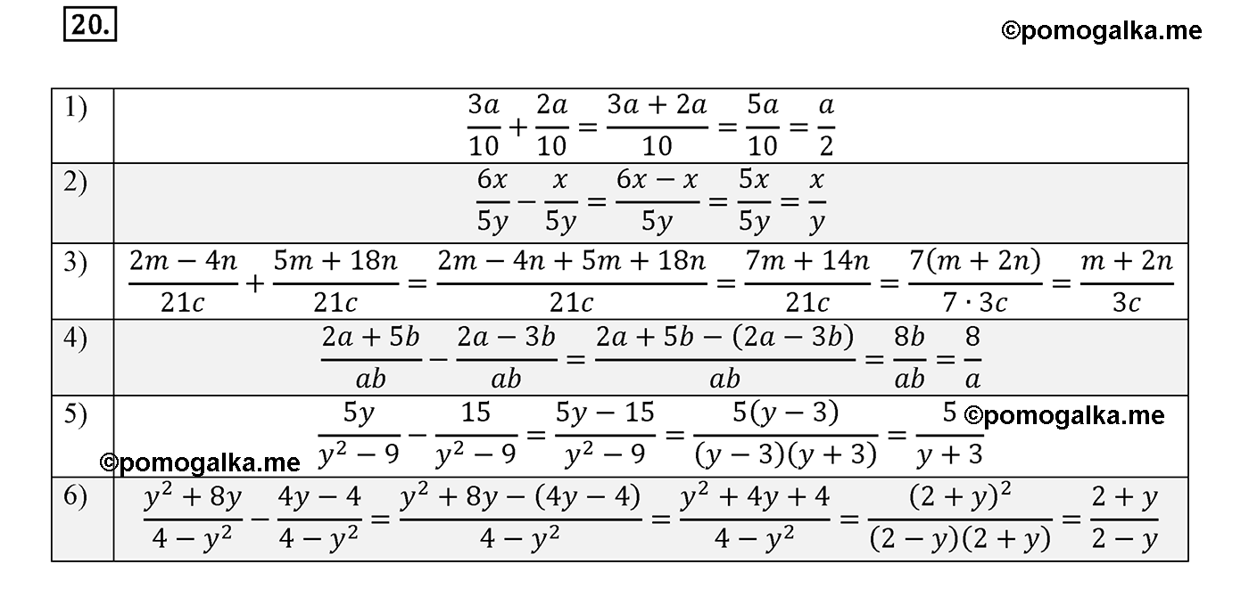 страница 6 вариант 1 номер 20 алгебра 8 класс Мерзляк дидактичечкий материал 2021 год