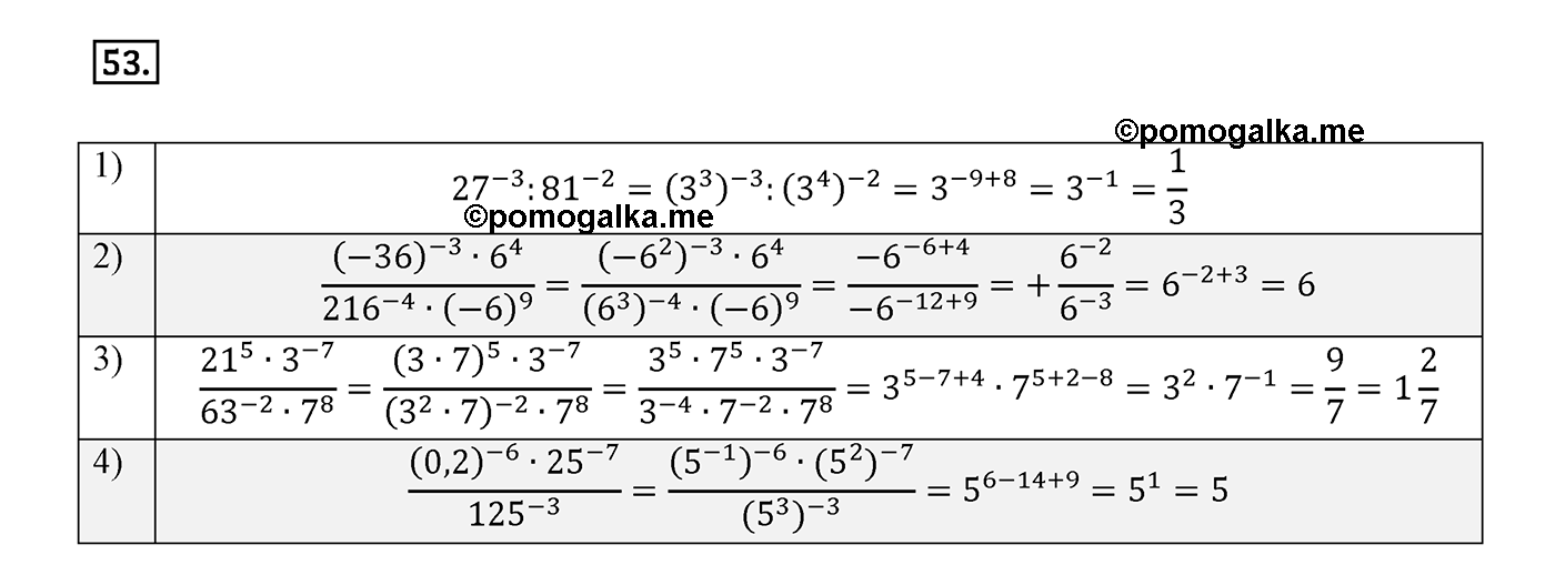 страница 12 вариант 1 номер 53 алгебра 8 класс Мерзляк дидактичечкий материал 2021 год