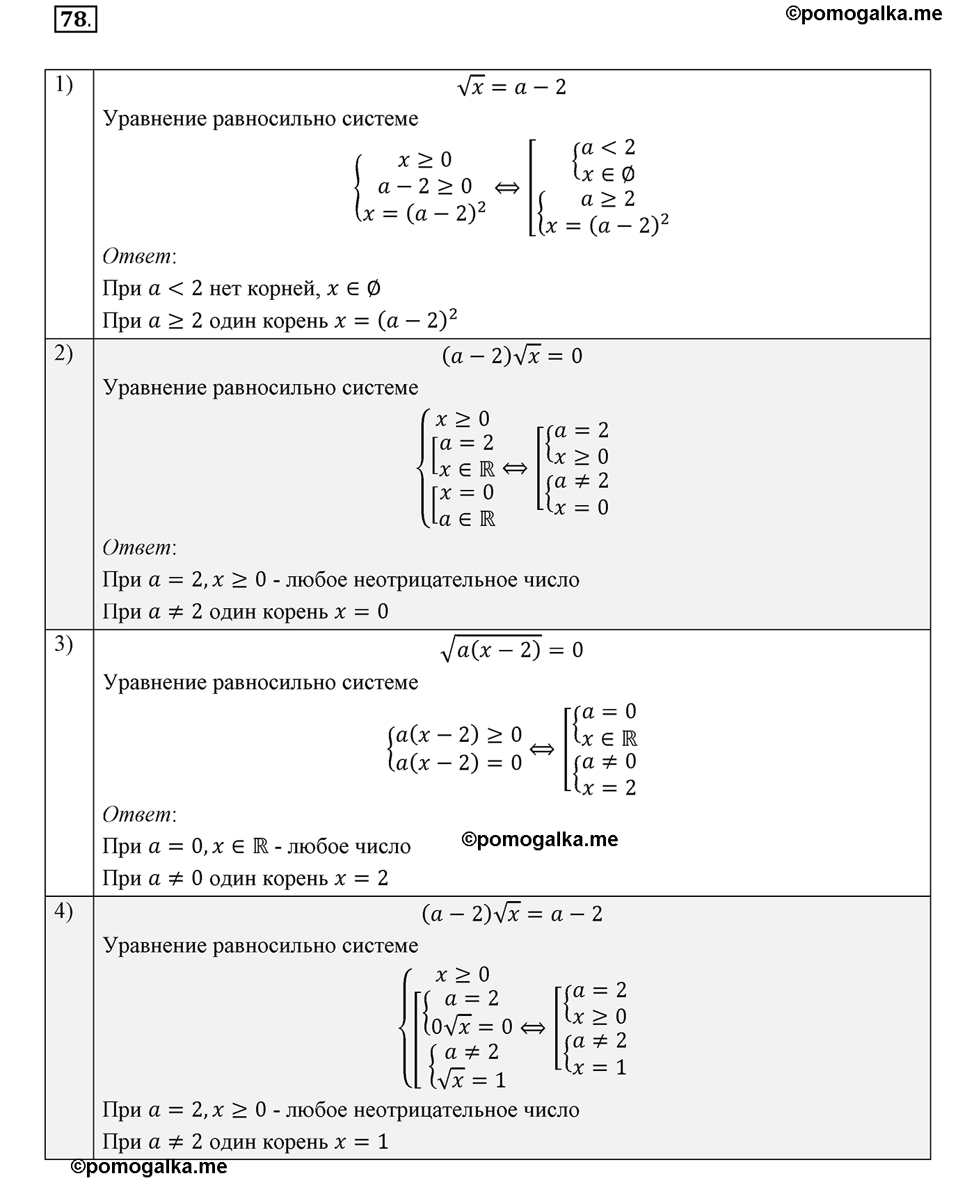 страница 16 вариант 1 номер 78 алгебра 8 класс Мерзляк дидактичечкий материал 2021 год
