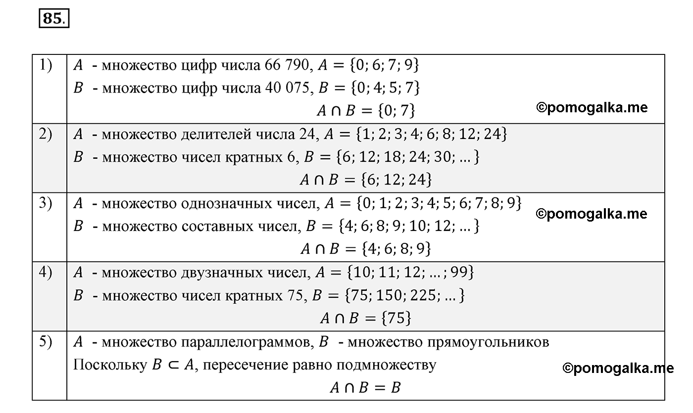 Варинат 1 номер 85 - ГДЗ по алгебре 8 класс Мерзляк, Полонский, Рабинович,  Якир дидактический материал