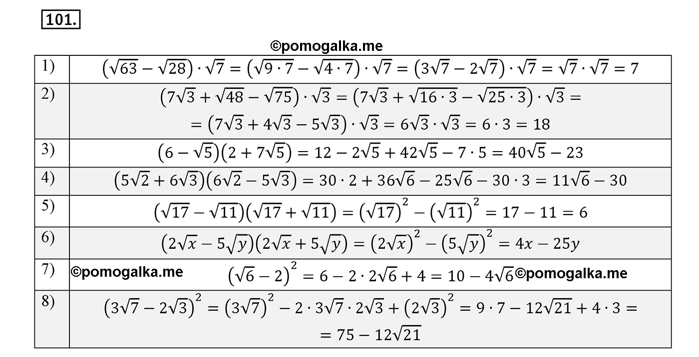 Варинат 2 номер 101 - ГДЗ по алгебре 8 класс Мерзляк, Полонский, Рабинович,  Якир дидактический материал