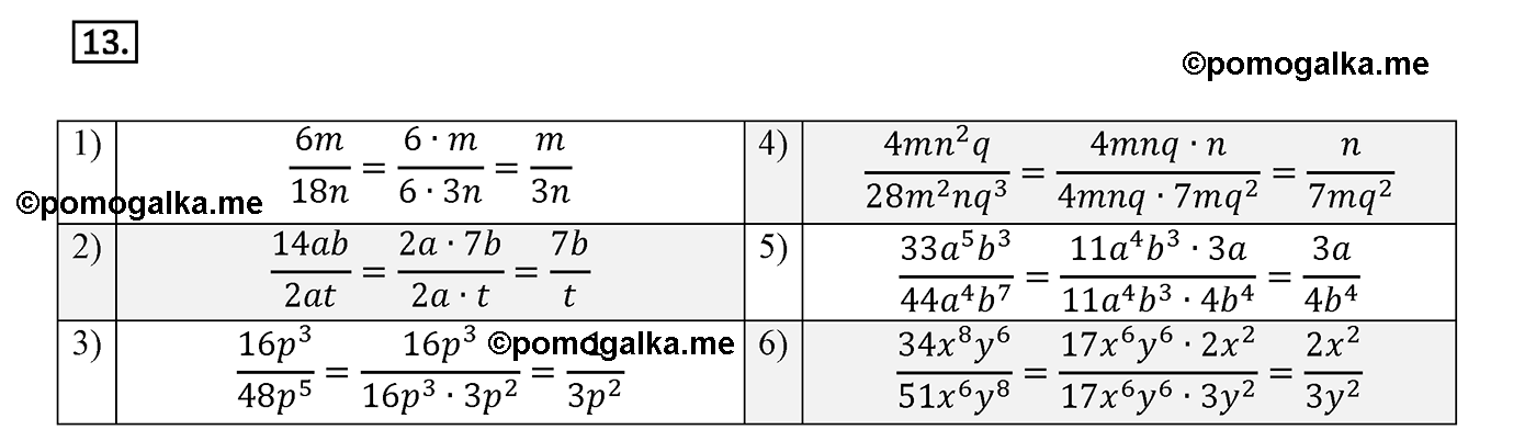 страница 33 вариант 2 номер 13 алгебра 8 класс Мерзляк дидактичечкий материал 2021 год