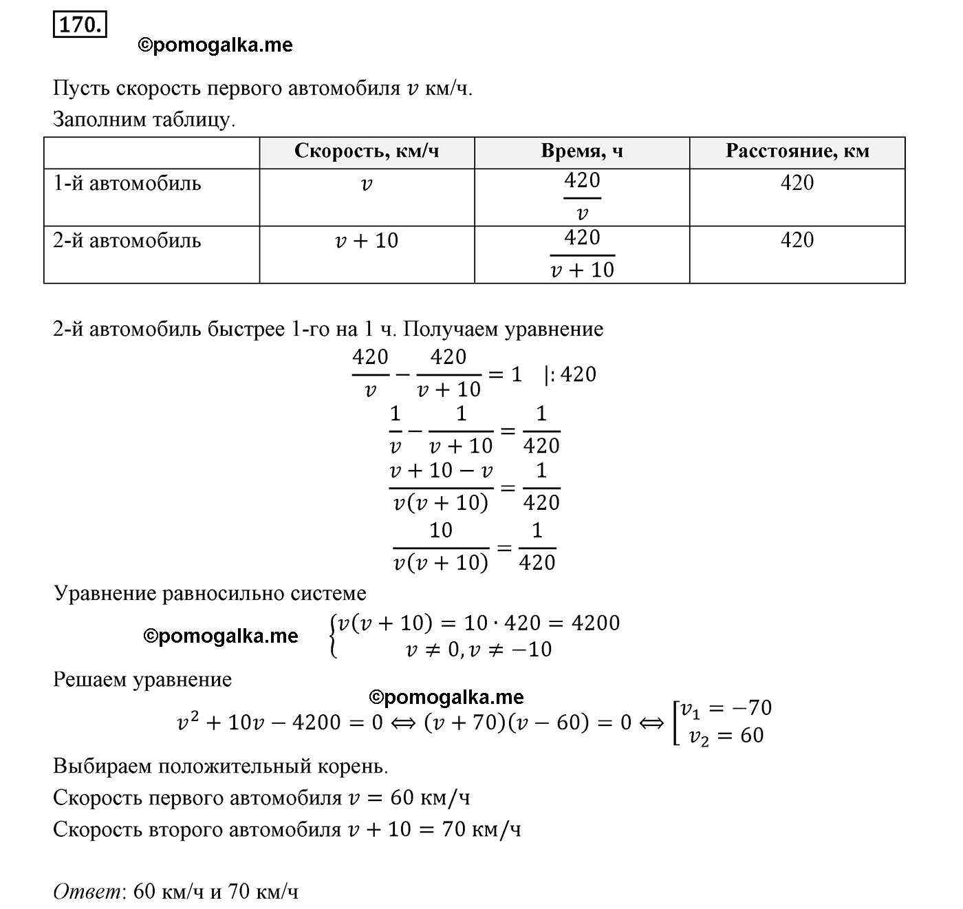страница 57 вариант 2 номер 170 алгебра 8 класс Мерзляк дидактичечкий материал 2021 год