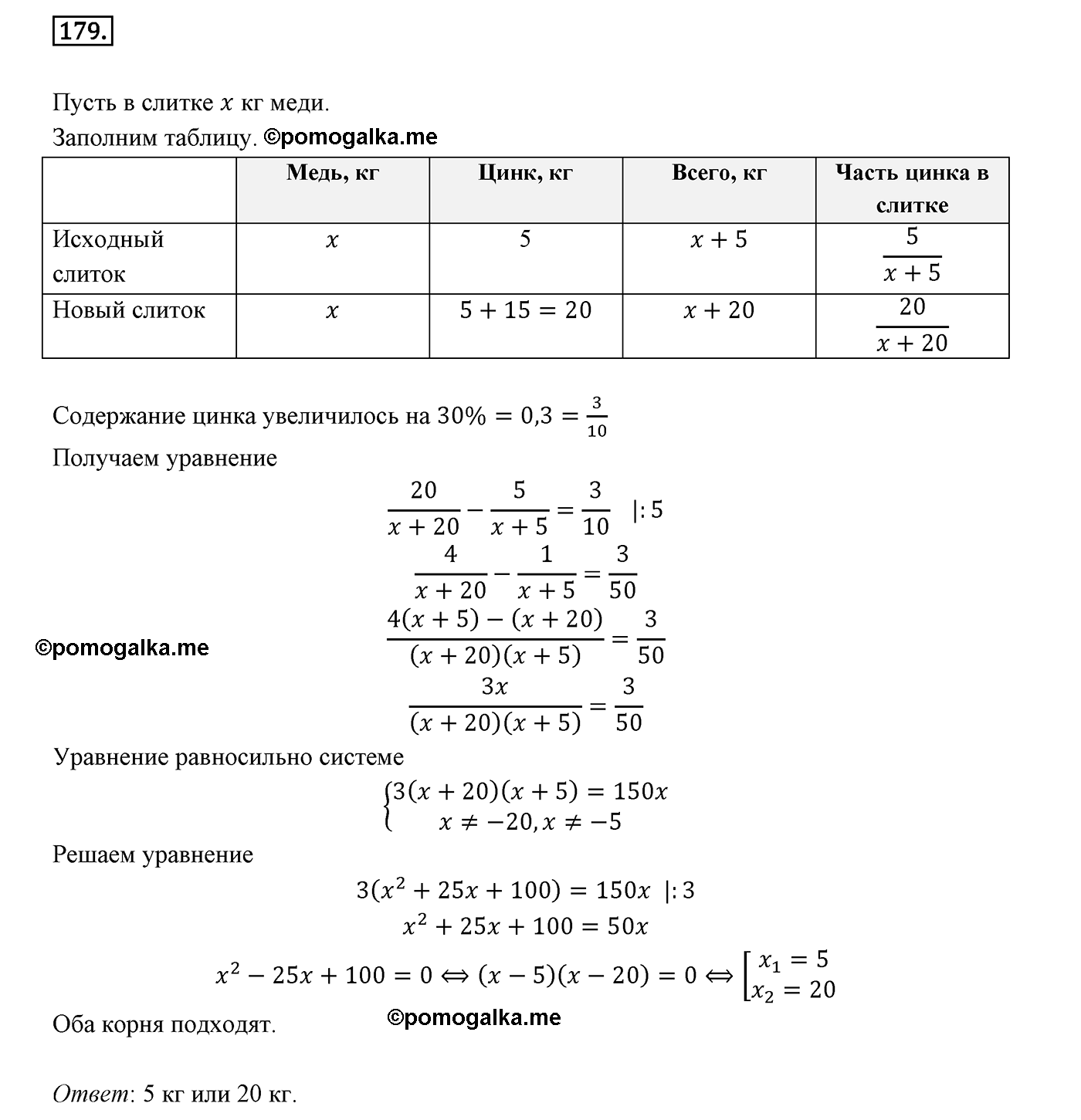 страница 58 вариант 2 номер 179 алгебра 8 класс Мерзляк дидактичечкий материал 2021 год