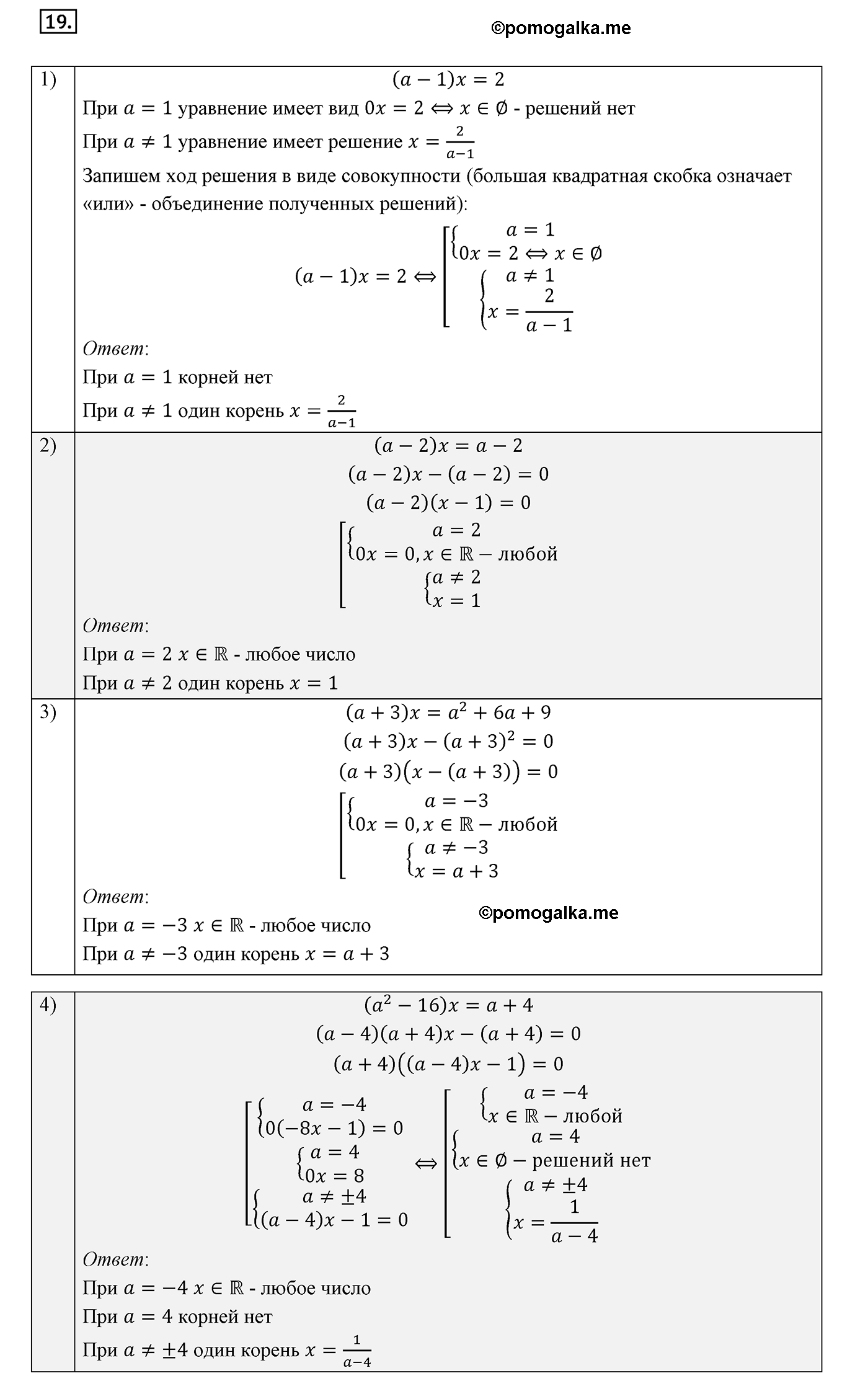 страница 34 вариант 2 номер 19 алгебра 8 класс Мерзляк дидактичечкий материал 2021 год