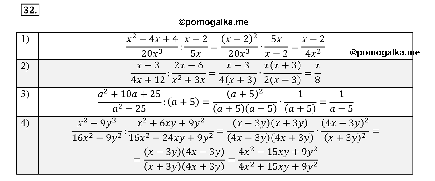 страница 37 вариант 2 номер 32 алгебра 8 класс Мерзляк дидактичечкий материал 2021 год