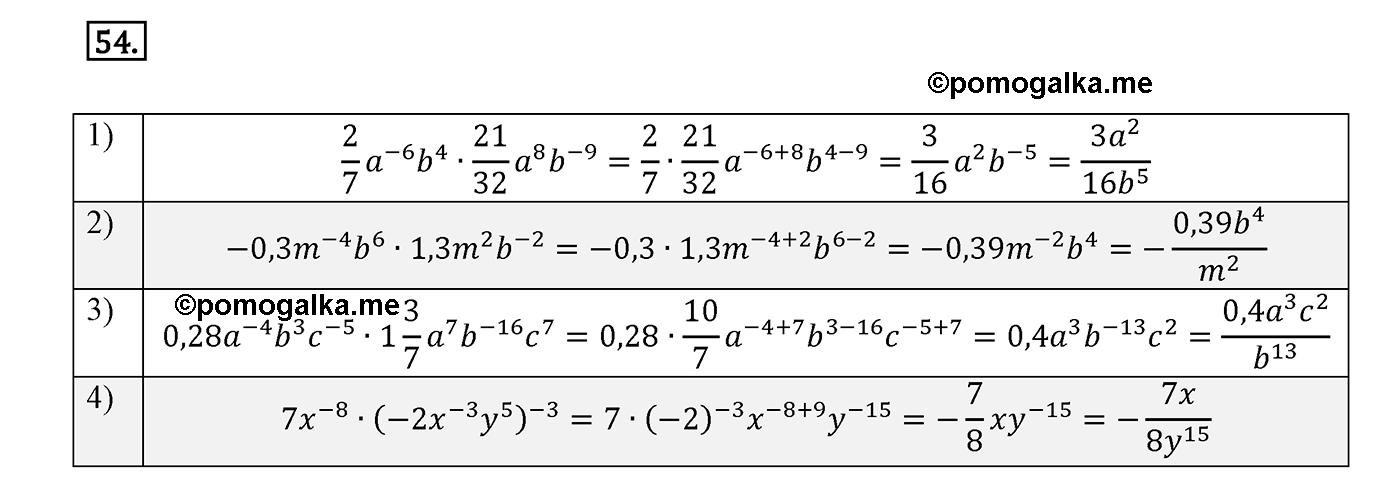 страница 40 вариант 2 номер 54 алгебра 8 класс Мерзляк дидактичечкий материал 2021 год